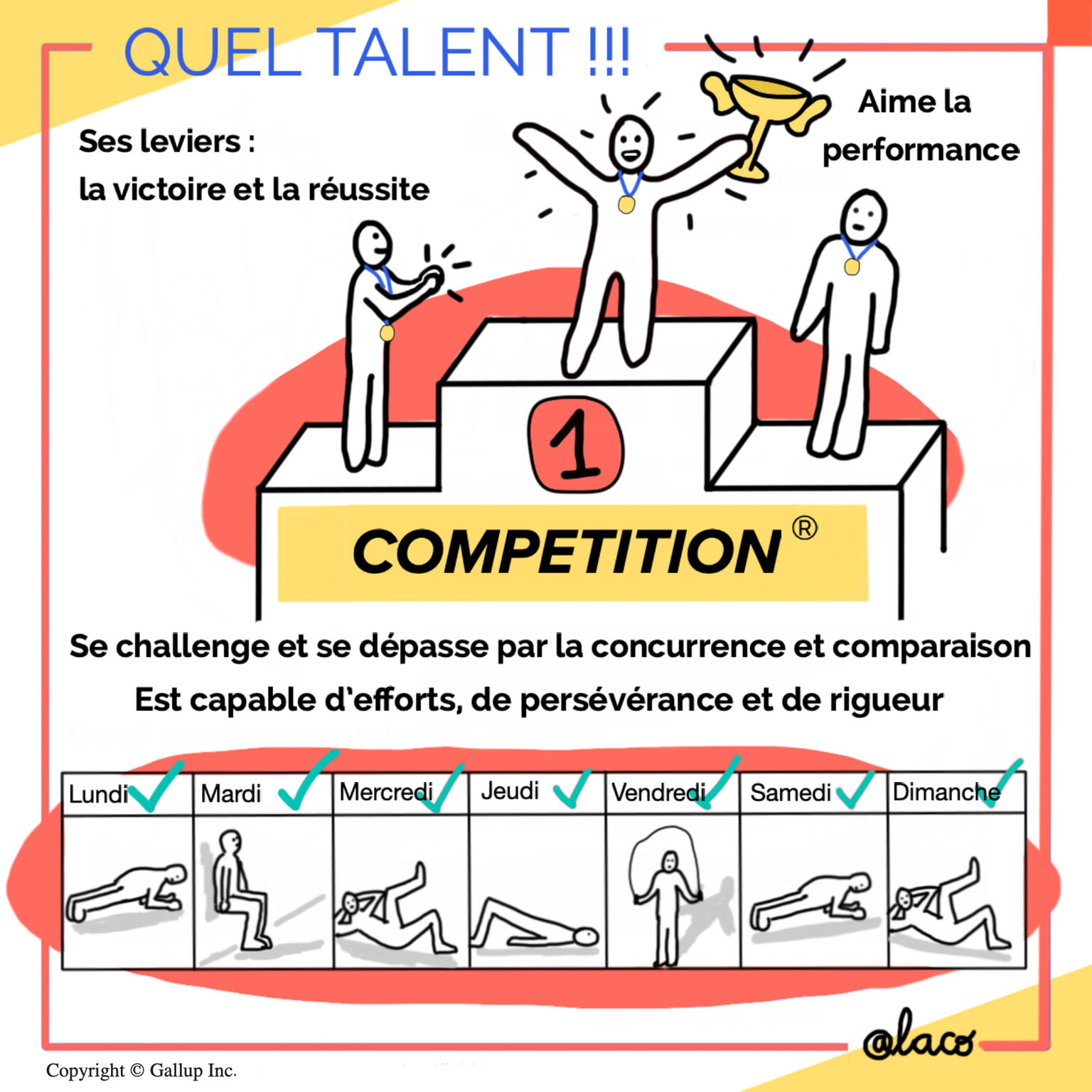 Carte talent