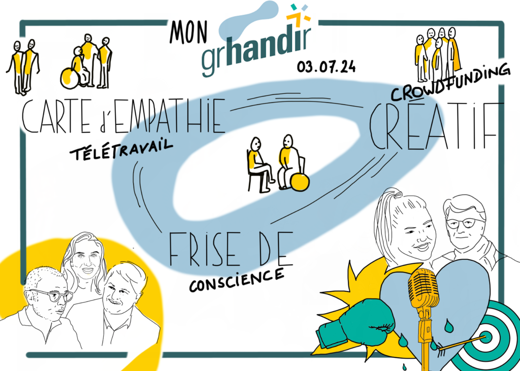 Une planche de faciliation graphique d'un séminaire